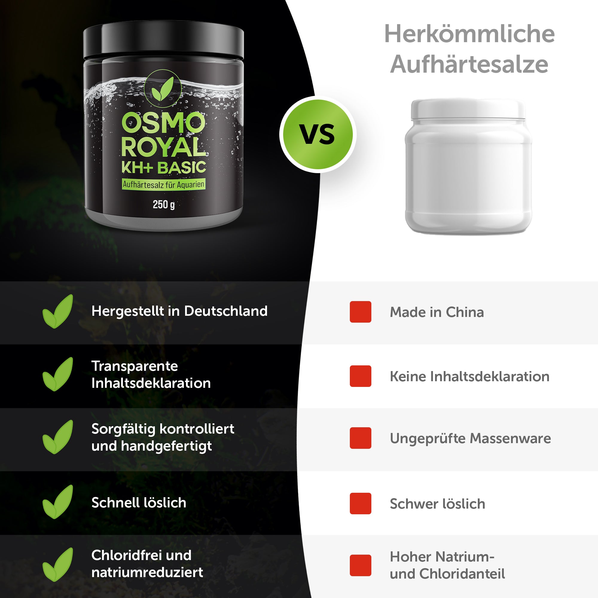 Osmo Royal GH+ Basic – GH gezielt erhöhen