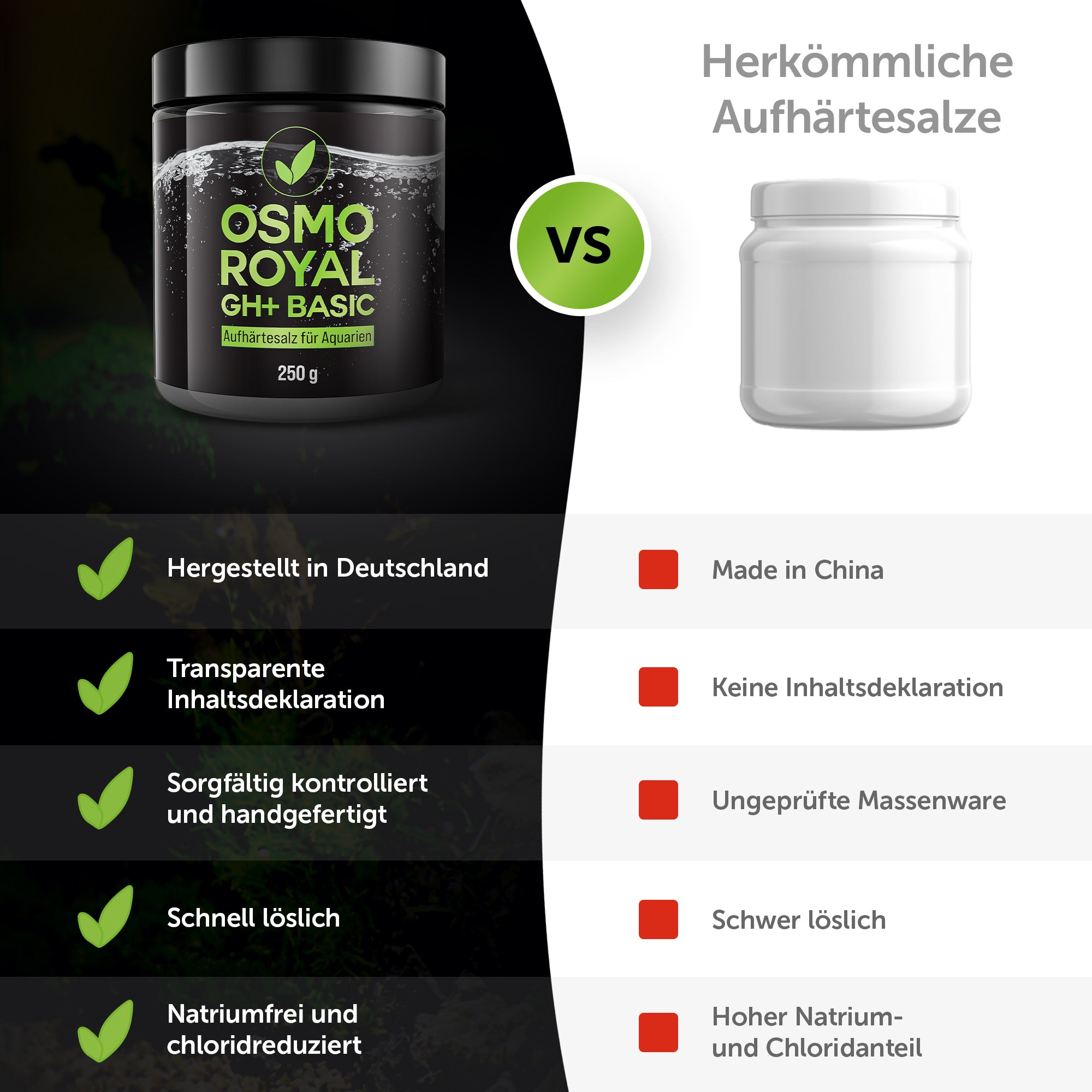 Osmo Royal GH+ Basic – GH gezielt erhöhen